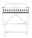 Uniform roof loads are based upon the horizontal footprint area of the roof, not the sloped area of the roof.