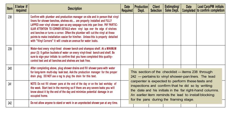 Addressing this topic on the checklist shows that I am very serious about these issues and that there is no excuse for building a shower pan that leaks.