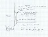 Using a ledger that’s one size larger than the joists allows the creation of a drip edge below.