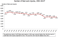 Photo courtesy Bureau of Labor Statistics&nbsp;