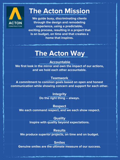 "The Acton Mission," a poster from Acton Construction
