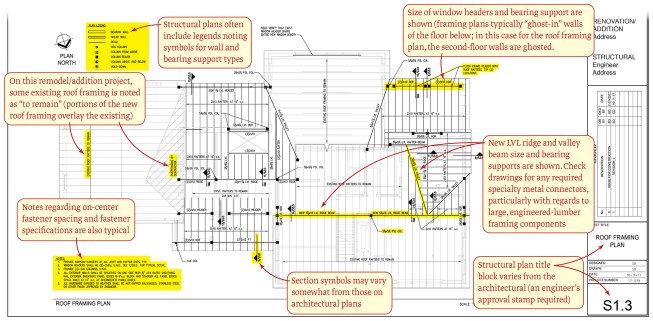 Partial sheet “S-1.3” shows the structural roof framing plan. Notes regarding on-center fastener spacing and fastener specifications are typical. For this remodel and addition, the roof framing, ridges, valleys, beams, and headers are superimposed over the “ghosted” second-floor plan.