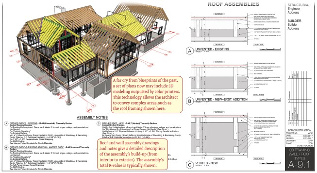 Partial sheet “A-9.1” shows a 3D model made with BIM (building information modeling) CAD software that helps framers identify the roof framing components needed for this remodel and addition. The roof and wall assemblies, shown in section on the right, give a detailed description of the layers from interior to exterior and include performance details, including total R-value.