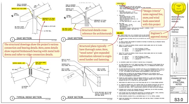 Partial sheet “S-3.0” shows the structural engineer’s framing details and notes. The structural drawings show the project’s various connection and bearing details as well as design criteria notes such live, snow, and wind loads. Here, “wood notes” provide expanded information relevant to sheathing, engineered lumber, and fastening requirements.