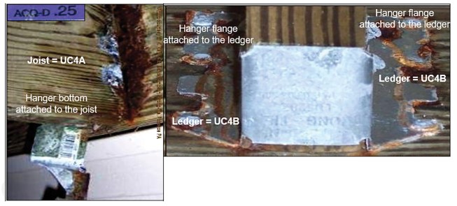 On a deck built after CCA was discontinued for residential use, a joist treated to the level of UC4A did not corrode the joist hanger; however, the ledger, treated to UC4B, caused significant corrosion in less than six months.