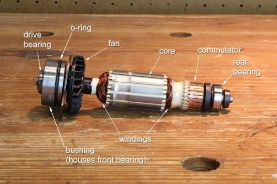 This is the armature assembly. Electricity flows through a pair of brushes that ride against the commutator – which transfers power to the windings. Brushes are necessary because the armature spins so you can’t hard-wire the connection.