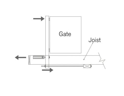 The author tensioned the gate post using hold-down hardware and a length of all-thread. One end of the threaded rod terminates at the face of the seawall, where it is accessible and can be tightened as needed to keep the gate swinging smoothly.