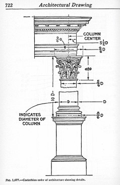 Another example of Audels instruction on the Classical orders: Here is  an explanation of the proportion of the elements for a Corinthian column and pediment (each part sized as a multiple of the column diameter).