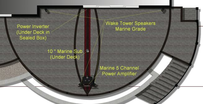 The author marks the location of speakers and electronic components on a scaled drawing of the deck to determine the gauge and quantity of wiring needed, and the type, size, and placement of the subwoofer enclosure.