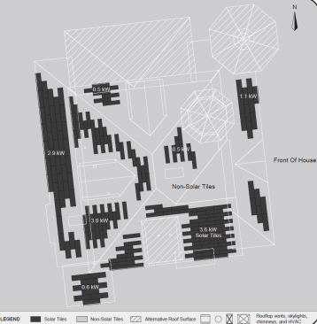 The layout for the 172 PV panels superimposed on the roof plan of the Queen of Zero.