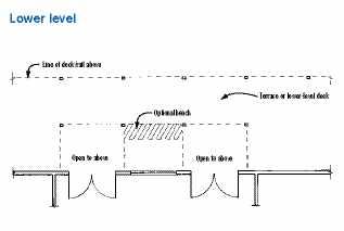 Figure 1. In addition to providing light to spaces below, wells can define the spaces of a deck into distinct areas for sitting, eating, hot tubbing, and so forth. If the deck above is tall enough, the area below can be set up as a shady terrace for the hottest weather.