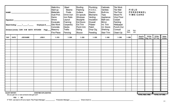 The new, improved timecard reduces the number of job phases from 25 to

just six. This makes it less of a chore for field personnel to fill out every

day and makes it easier for office staff to input and analyze the data.