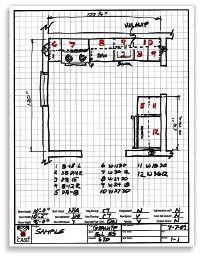 Working from a rough sketch of the existing kitchen, the salesperson measures the layout and discusses minor alterations and simple changes with the client.
