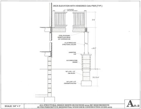 Most deck designers who use SketchUp mainly create scaled plan views and elevations with it.
