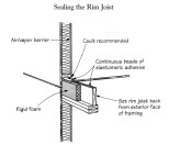 Instead of wrapping the vapor barrier around the band joist, you can insulate the band with rigid foam so that it’s not prone to condensation.